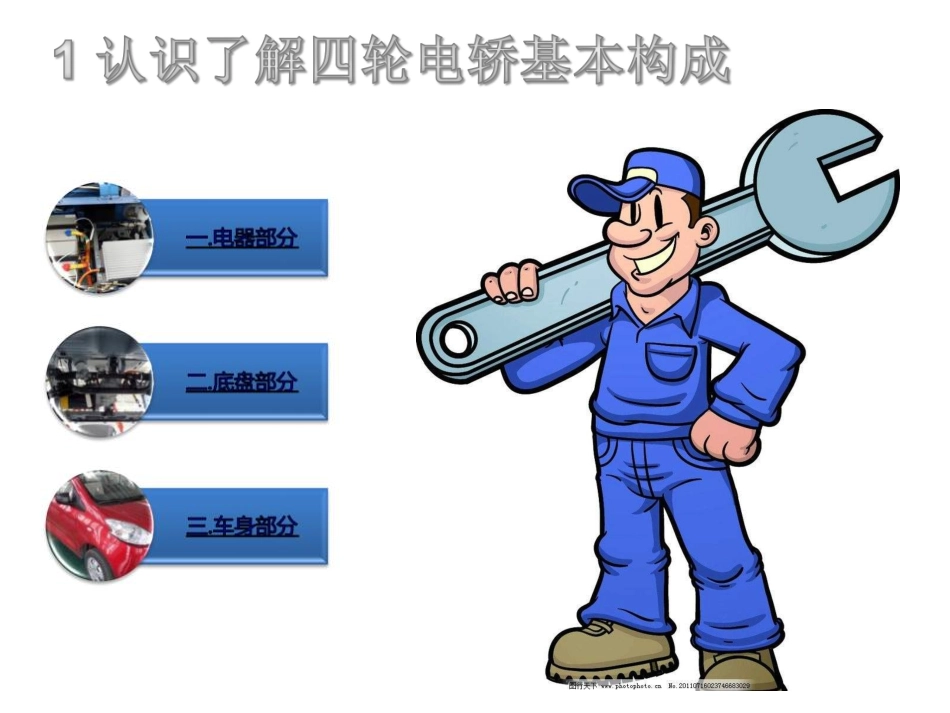 四轮电轿维速成手册（第三版）_1-60.pdf_第3页