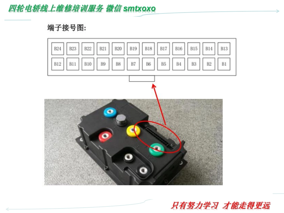 四轮电轿维速成手册（第三版）_61-120.pdf_第1页