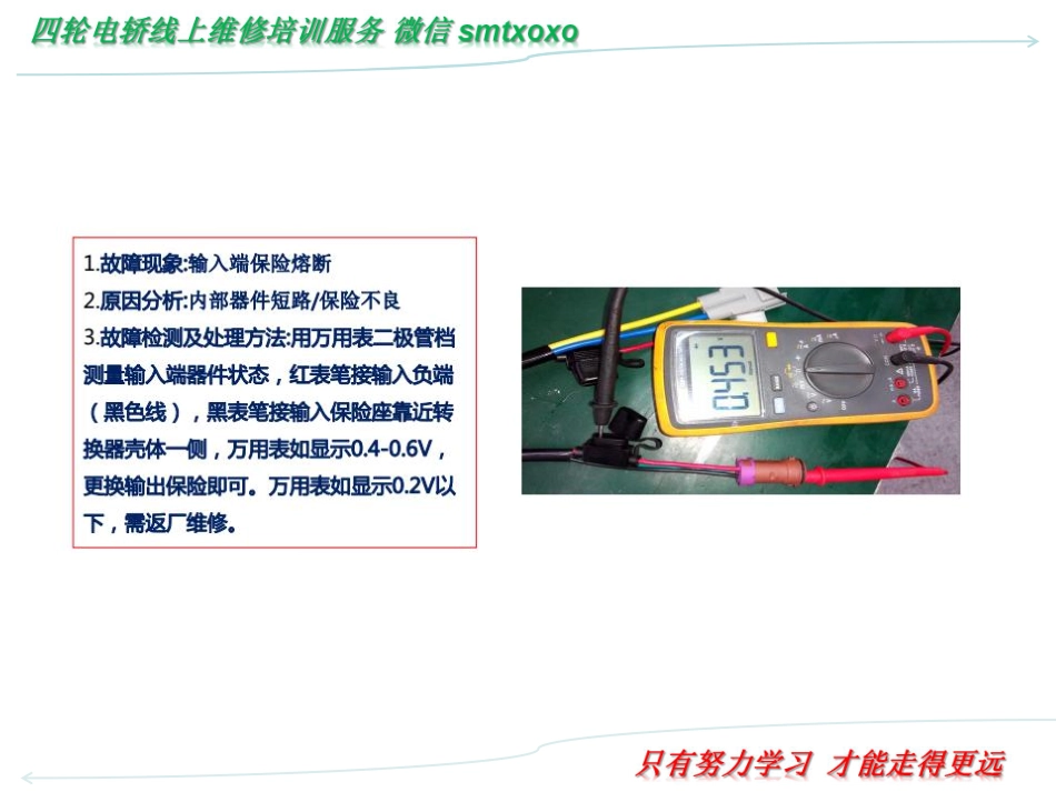 四轮电轿维速成手册（第三版）_121-180.pdf_第1页