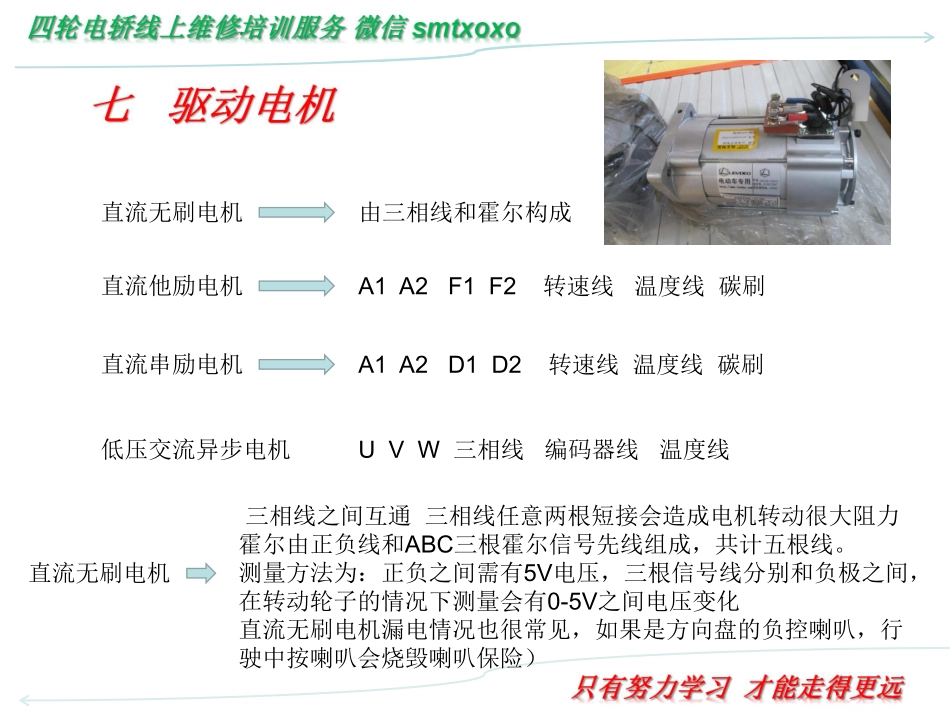 四轮电轿维速成手册（第三版）_121-180.pdf_第2页