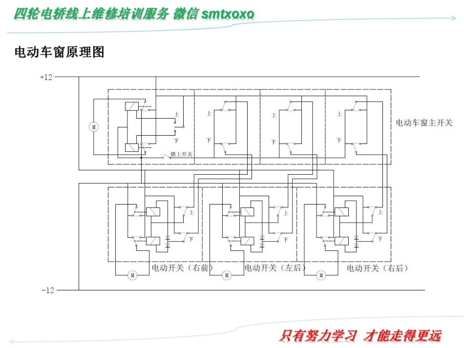 四轮电轿维速成手册（第三版）_181-240.pdf_第3页