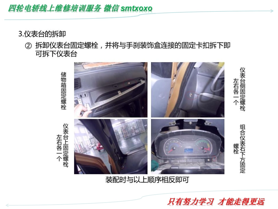 四轮电轿维速成手册（第三版）_241-300.pdf_第2页