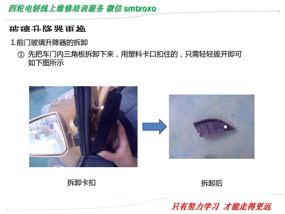 四轮电轿维速成手册（第三版）_241-300.pdf_第3页