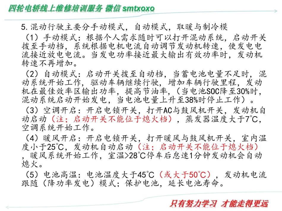 四轮电轿维速成手册（第三版）_301-360.pdf_第1页