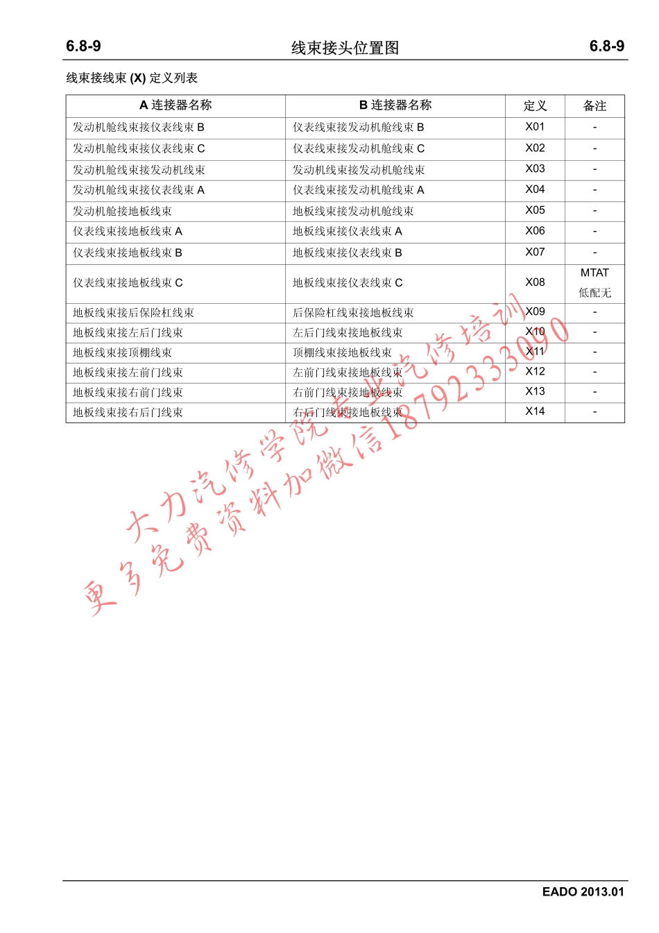 逸动电路图-CN-20121226_211-280.pdf_第1页