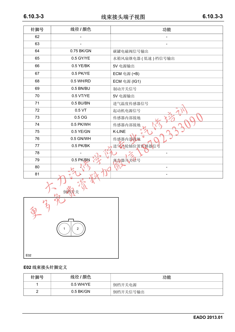 逸动电路图-CN-20121226_281-350.pdf_第1页