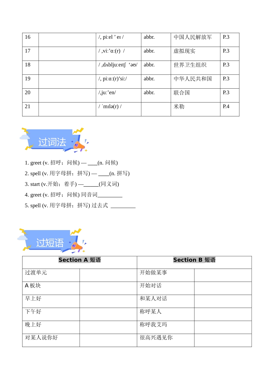 25秋新人教版七年级英语上册-Starter Unit 1 Hello! 单元知识点梳理（默写版+训练版）.docx_第2页
