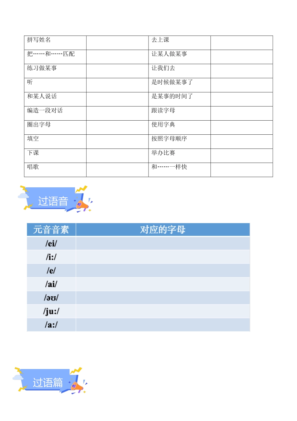 25秋新人教版七年级英语上册-Starter Unit 1 Hello! 单元知识点梳理（默写版+训练版）.docx_第3页