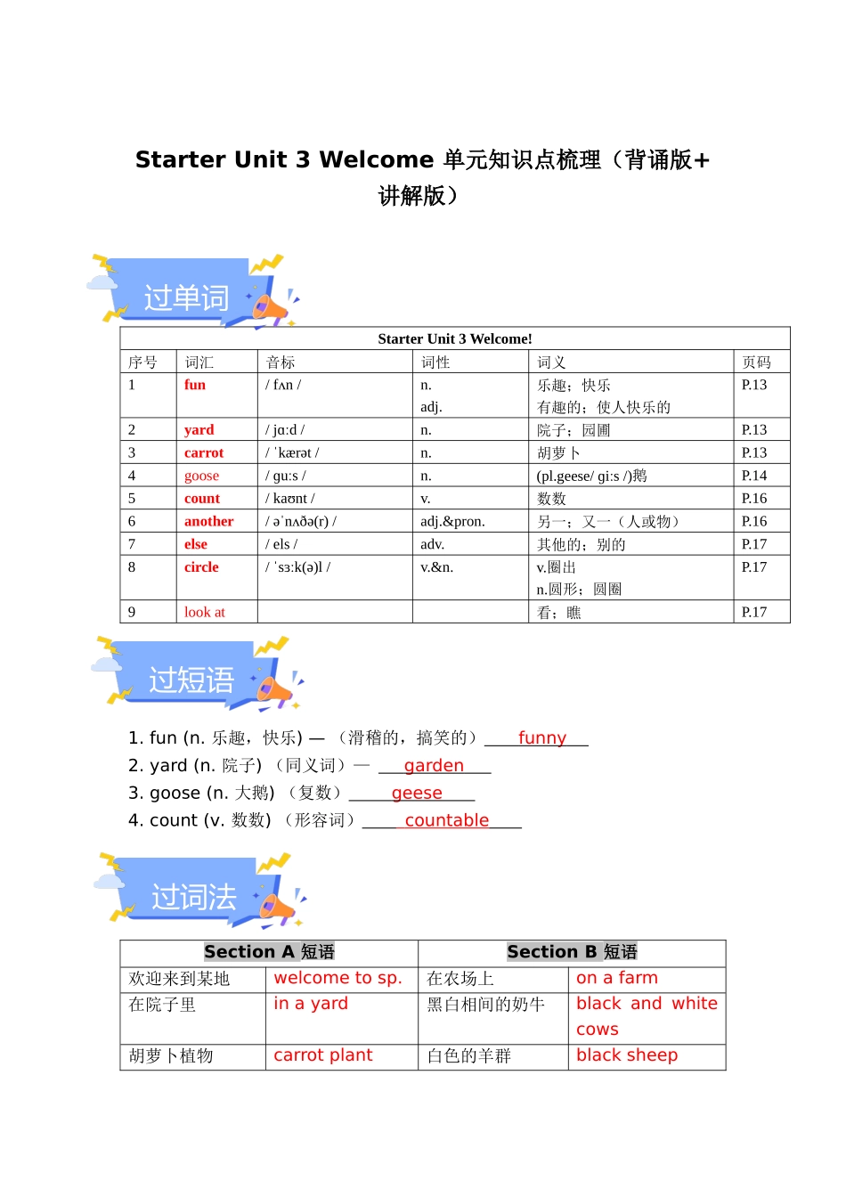 25秋新人教版七年级英语上册-Starter Unit 3 Welcome 单元知识点梳理（背诵版+讲解版）.docx_第1页