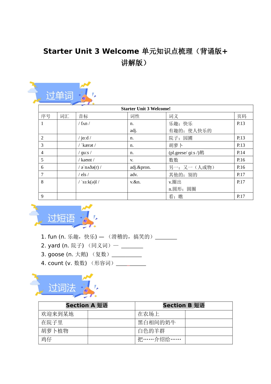 25秋新人教版七年级英语上册-Starter Unit 3 Welcome 单元知识点梳理（默写版+训练版）.docx_第1页