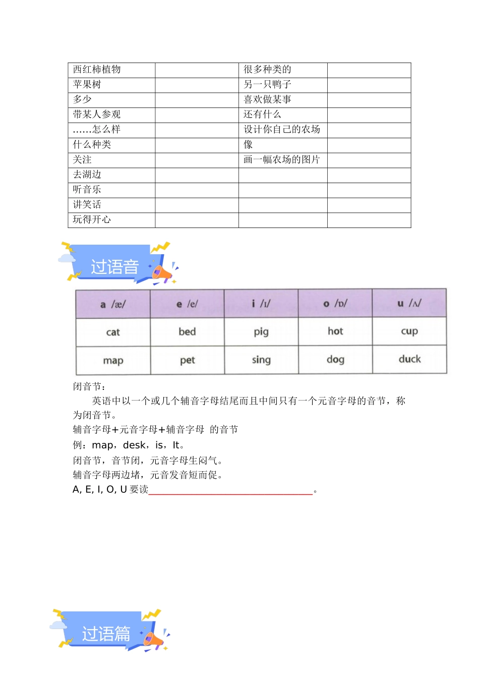 25秋新人教版七年级英语上册-Starter Unit 3 Welcome 单元知识点梳理（默写版+训练版）.docx_第2页