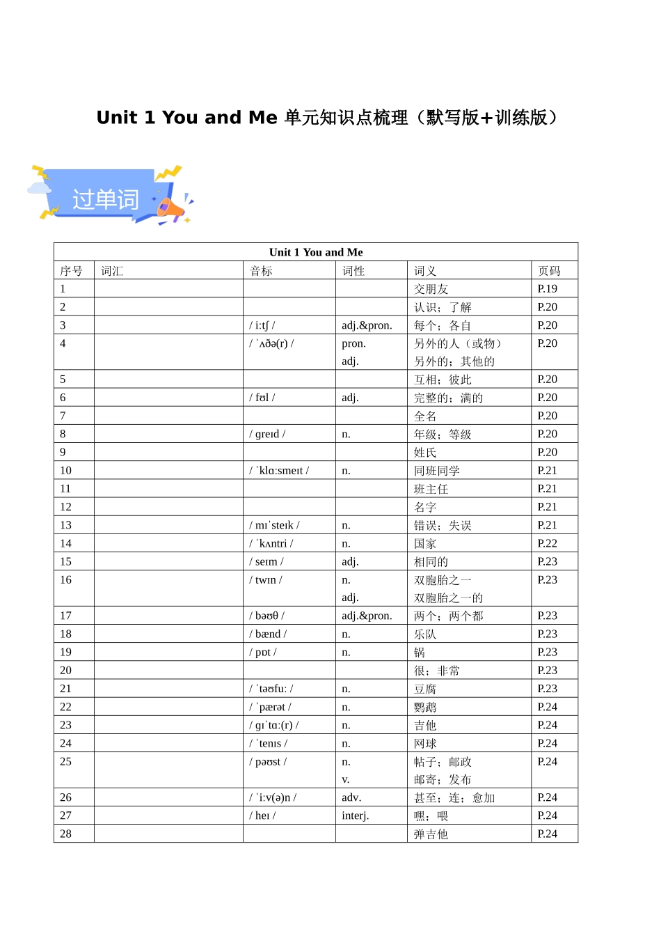 25秋新人教版七年级英语上册-Unit 1 You and Me 单元知识点梳理（默写版+训练版）.docx_第1页