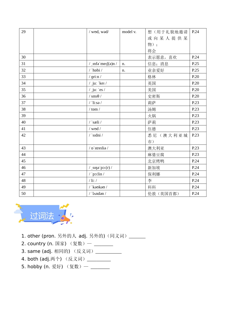25秋新人教版七年级英语上册-Unit 1 You and Me 单元知识点梳理（默写版+训练版）.docx_第2页