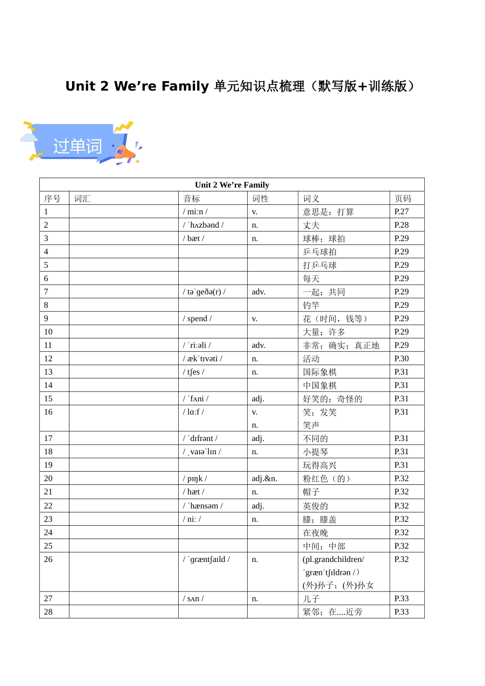 25秋新人教版七年级英语上册-Unit 2 We're Family 单元知识点梳理（默写版+训练版）.docx_第1页