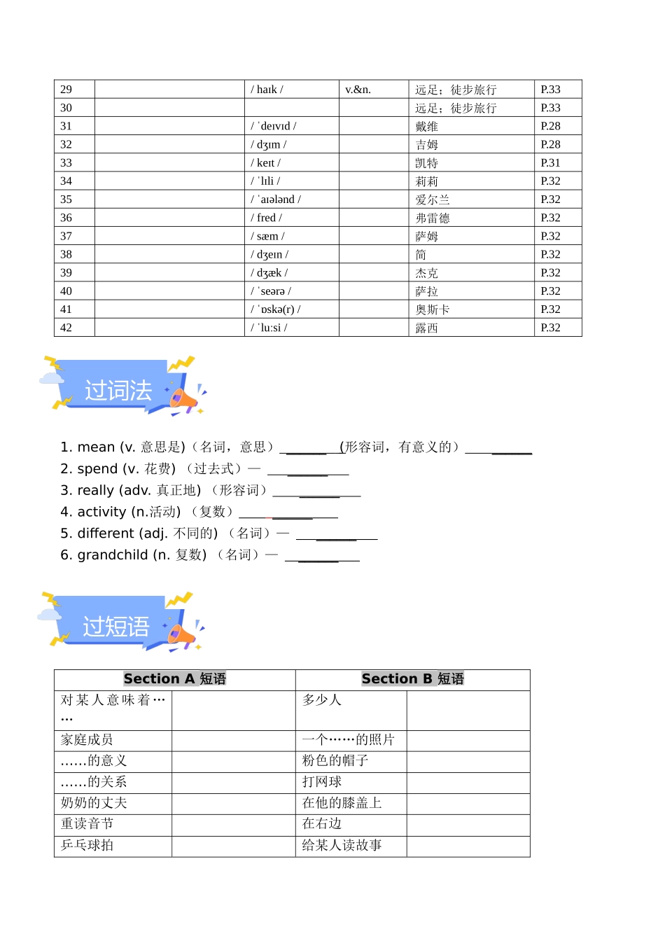 25秋新人教版七年级英语上册-Unit 2 We're Family 单元知识点梳理（默写版+训练版）.docx_第2页
