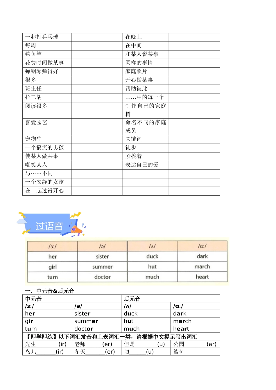 25秋新人教版七年级英语上册-Unit 2 We're Family 单元知识点梳理（默写版+训练版）.docx_第3页