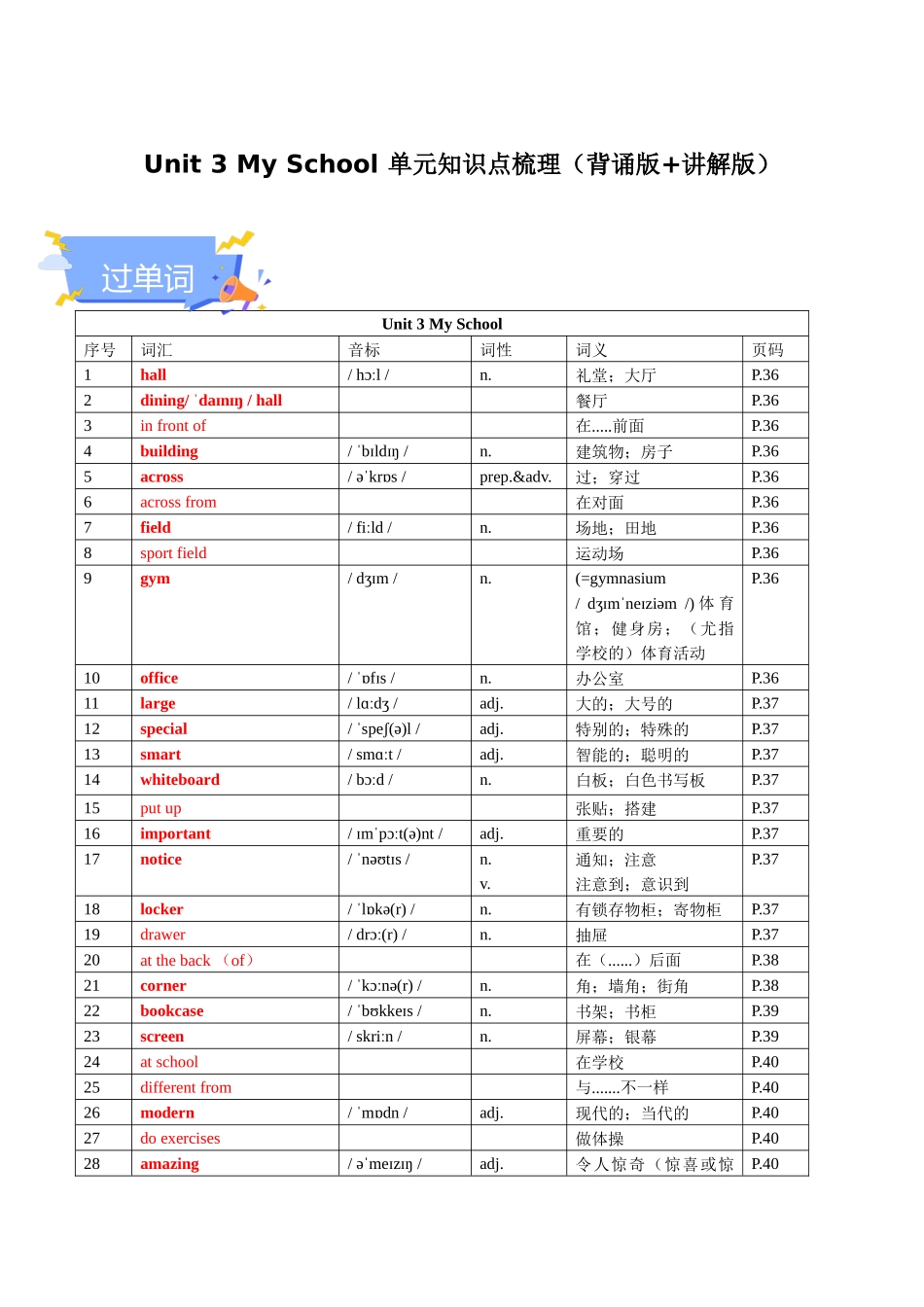 25秋新人教版七年级英语上册-Unit 3 My School 单元知识点梳理（背诵版+讲解版）.docx_第1页