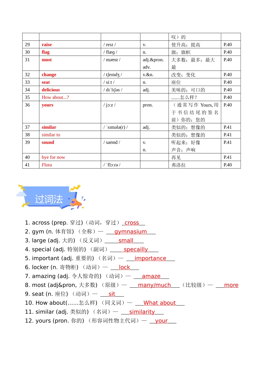 25秋新人教版七年级英语上册-Unit 3 My School 单元知识点梳理（背诵版+讲解版）.docx_第2页