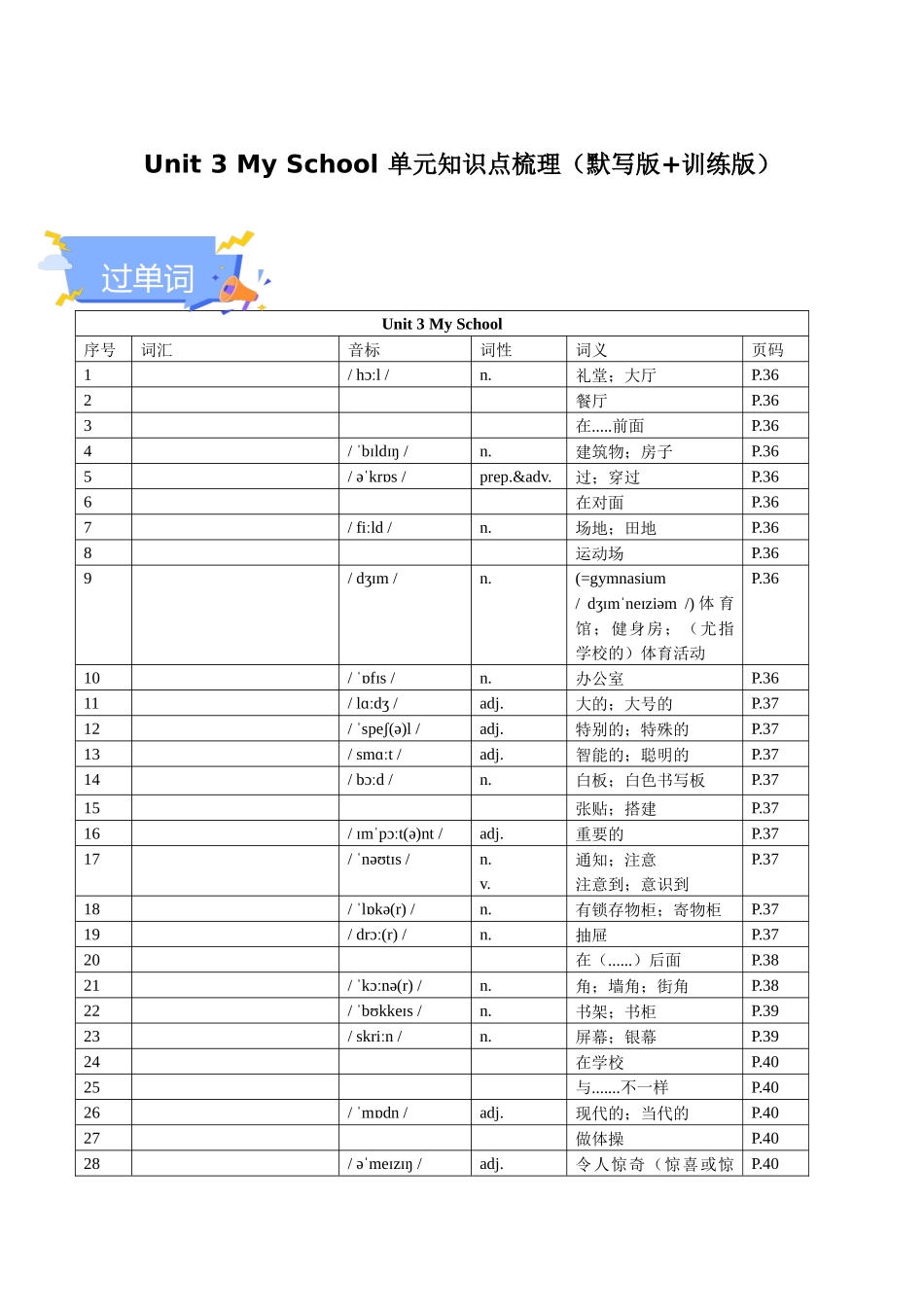 25秋新人教版七年级英语上册-Unit 3 My School 单元知识点梳理（默写版+训练版）.docx_第1页