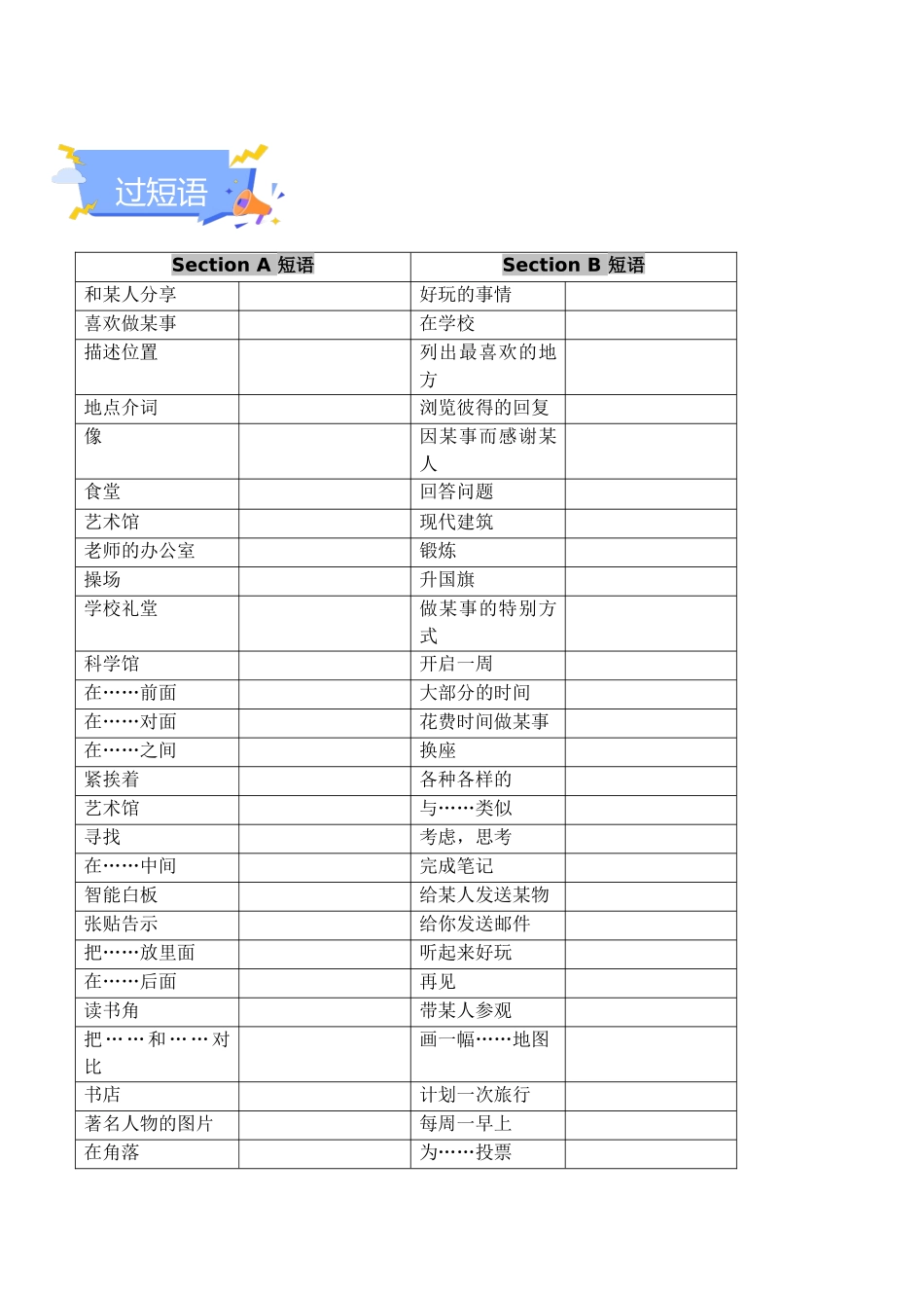 25秋新人教版七年级英语上册-Unit 3 My School 单元知识点梳理（默写版+训练版）.docx_第3页