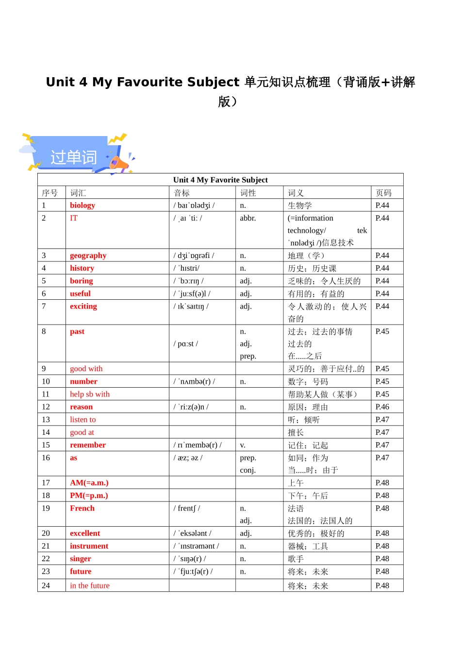 25秋新人教版七年级英语上册-Unit 4 My Favourite Subject 单元知识点梳理（背诵版+讲解版）.docx_第1页