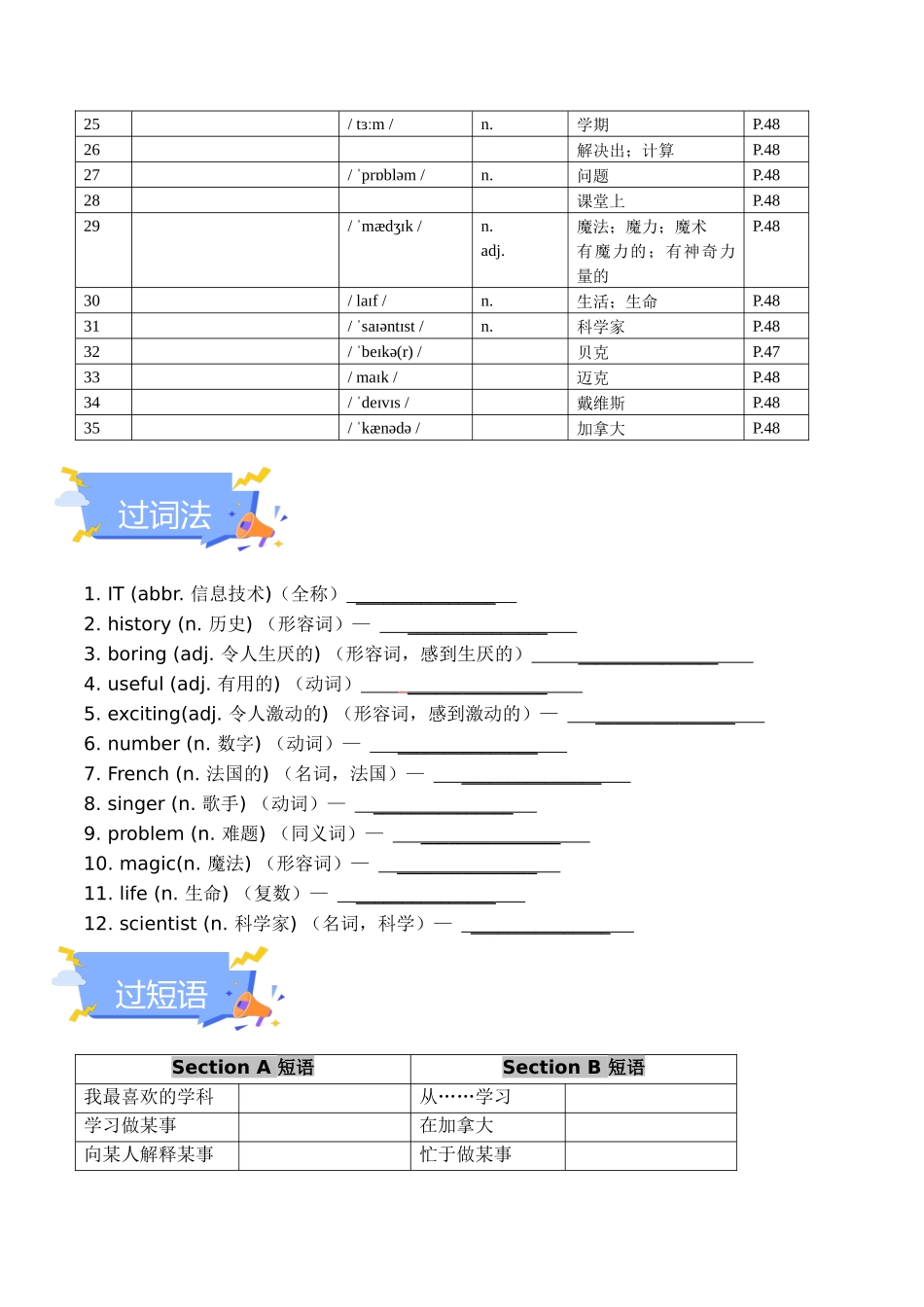 25秋新人教版七年级英语上册-Unit 4 My Favourite Subject 单元知识点梳理（默写版+训练版）.docx_第2页