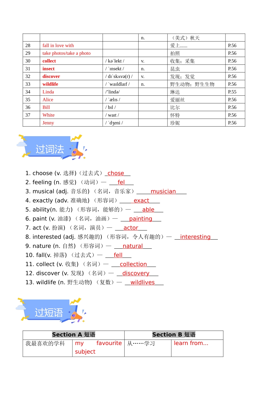 25秋新人教版七年级英语上册-Unit 5 Fun Clubs 单元知识点梳理（背诵版+讲解版）.docx_第2页