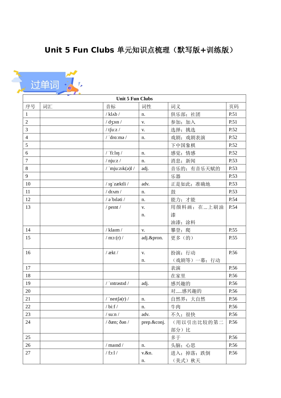 25秋新人教版七年级英语上册-Unit 5 Fun Clubs 单元知识点梳理（默写版+训练版）.docx_第1页