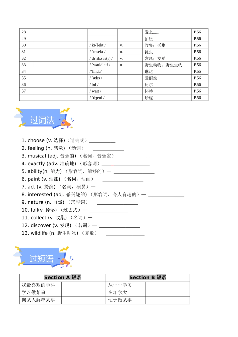 25秋新人教版七年级英语上册-Unit 5 Fun Clubs 单元知识点梳理（默写版+训练版）.docx_第2页