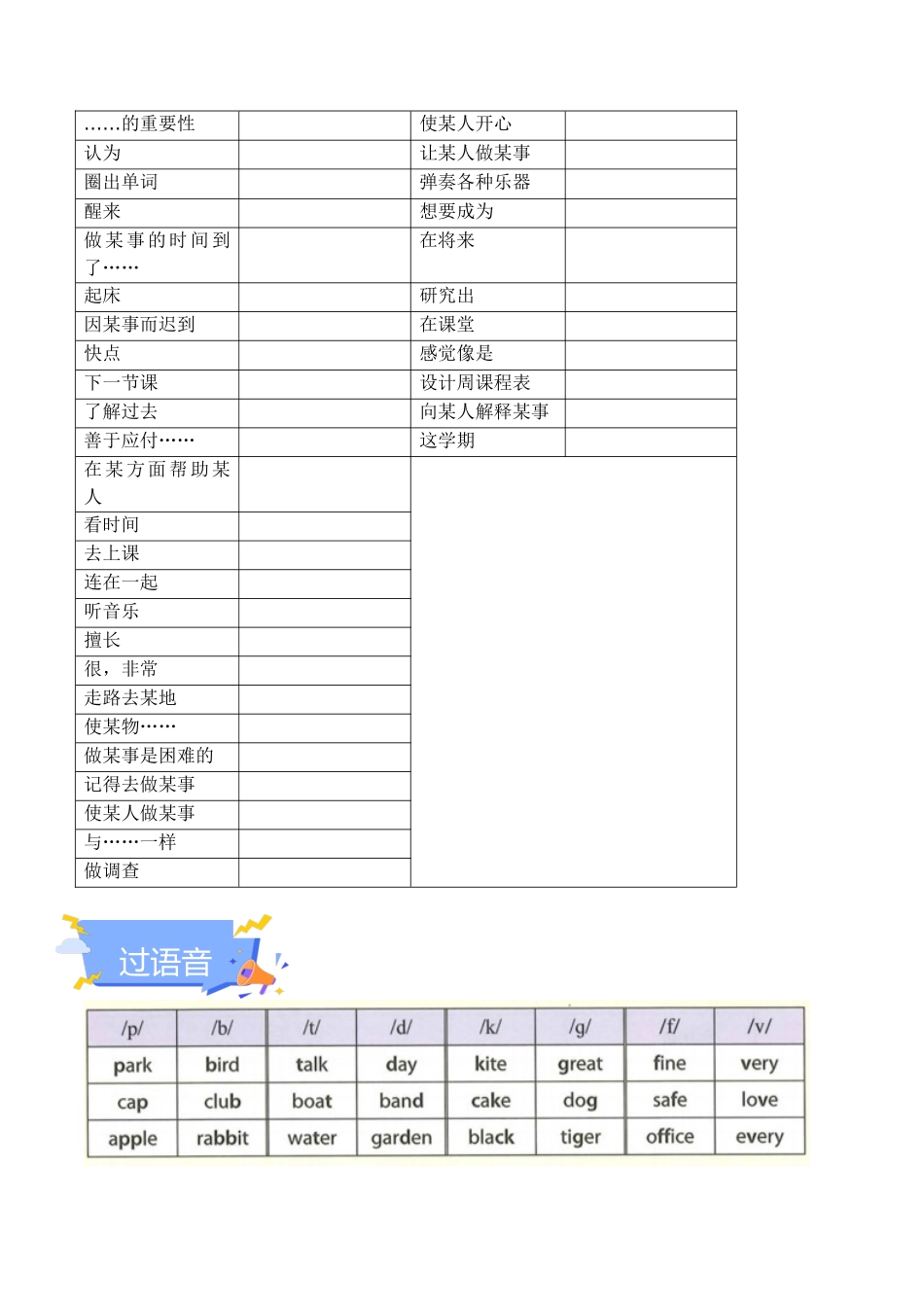 25秋新人教版七年级英语上册-Unit 5 Fun Clubs 单元知识点梳理（默写版+训练版）.docx_第3页