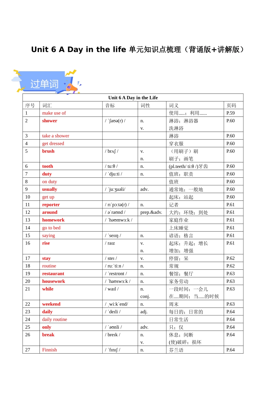 25秋新人教版七年级英语上册-Unit 6 A Day in the life 单元知识点梳理（背诵版+讲解版）.docx_第1页
