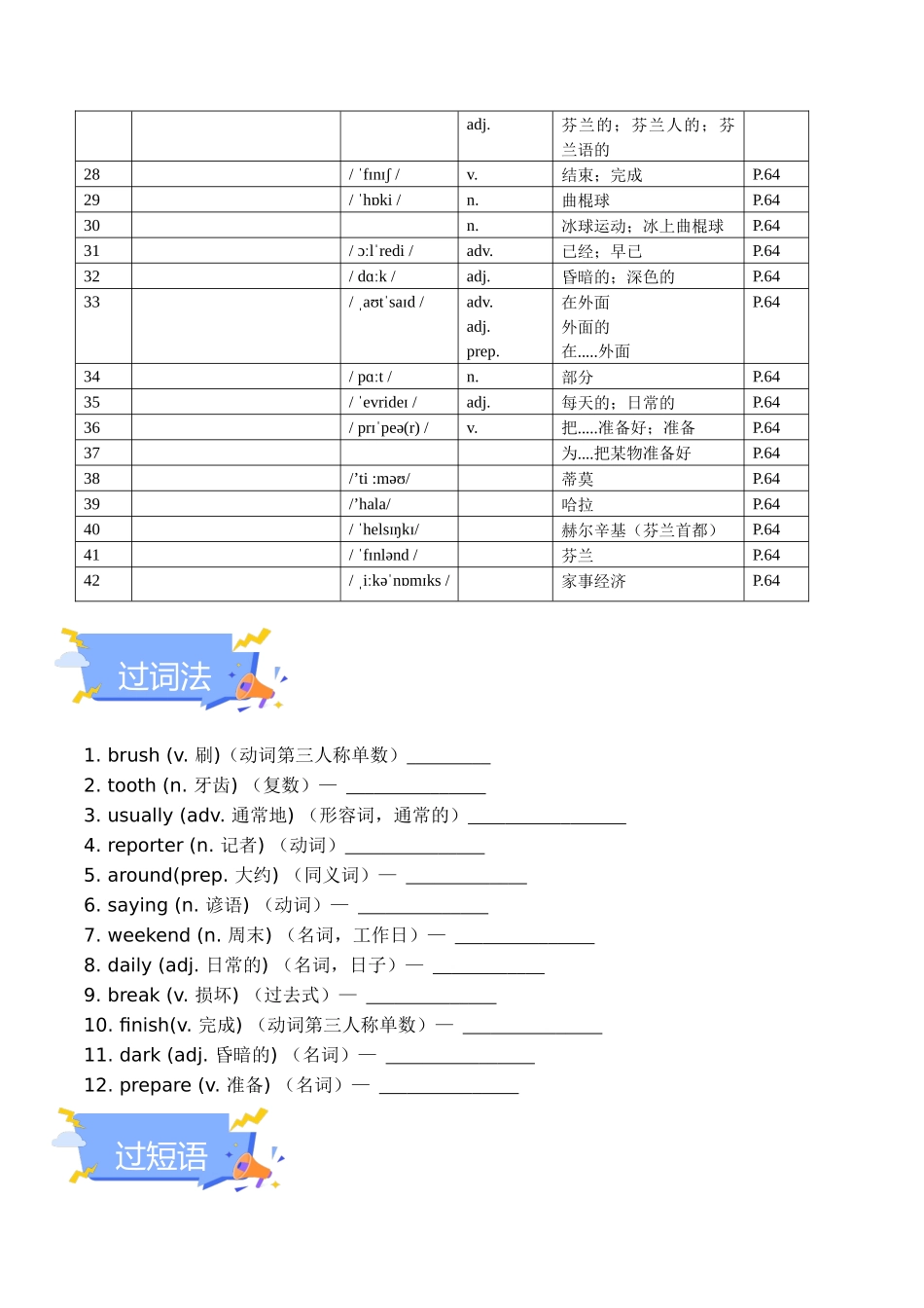 25秋新人教版七年级英语上册-Unit 6 A Day in the life 单元知识点梳理（默写版+训练版）.docx_第2页