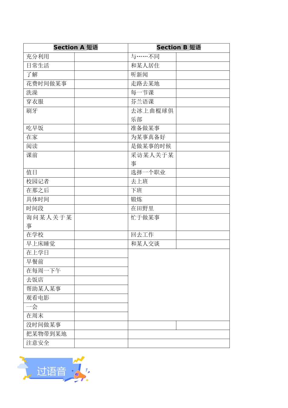 25秋新人教版七年级英语上册-Unit 6 A Day in the life 单元知识点梳理（默写版+训练版）.docx_第3页