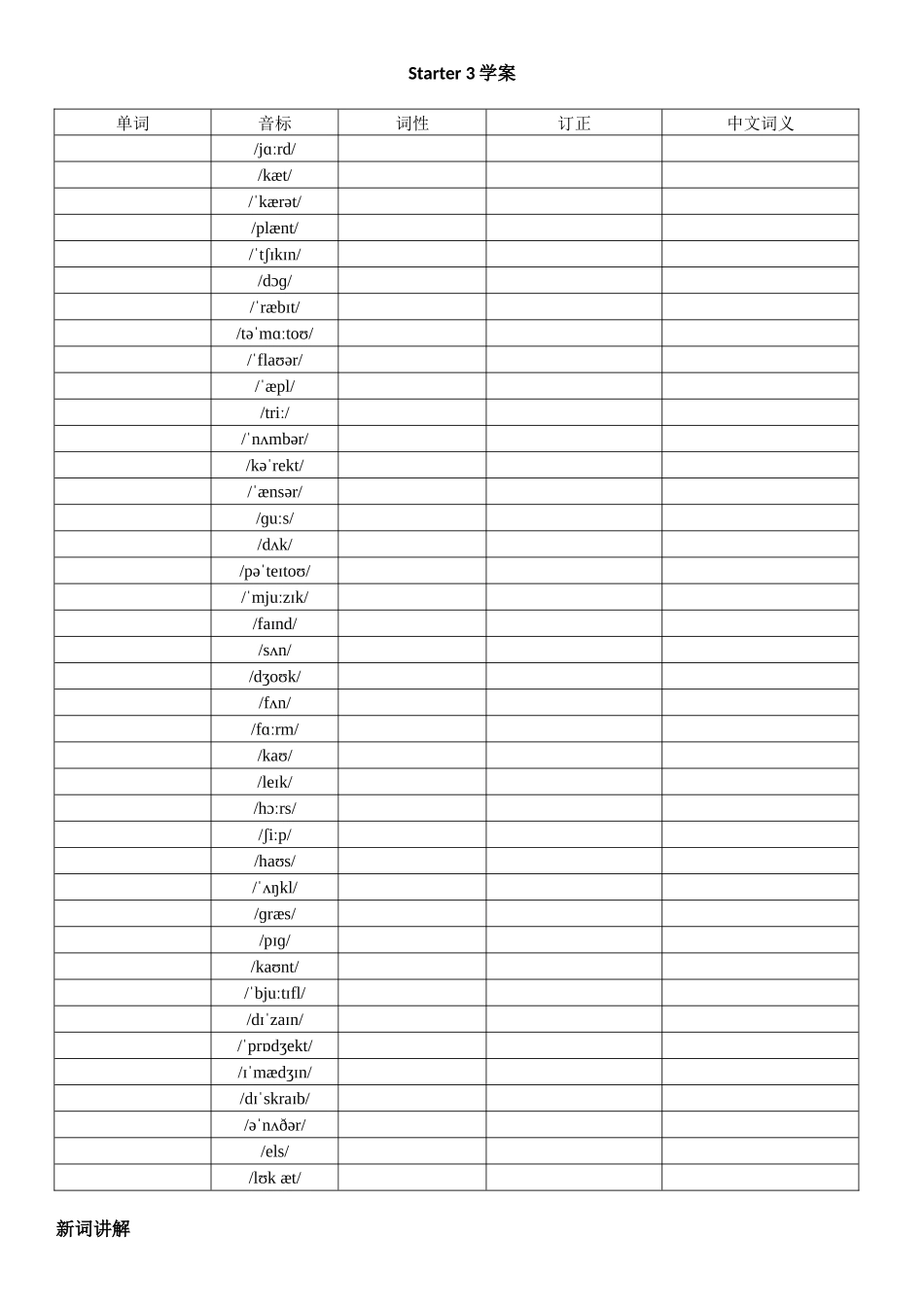 25秋新人教版英语七年级上册 Starter unit 3学案.docx_第1页