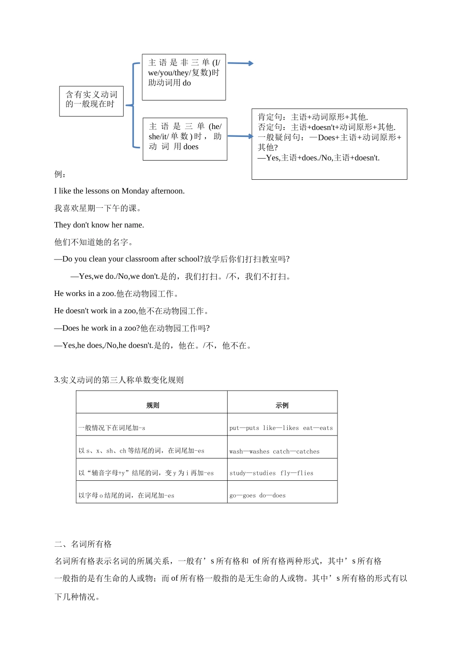 25秋新人教版英语七年级上册 Unit 2 We're family!（知识梳理+小练典例） .docx_第3页