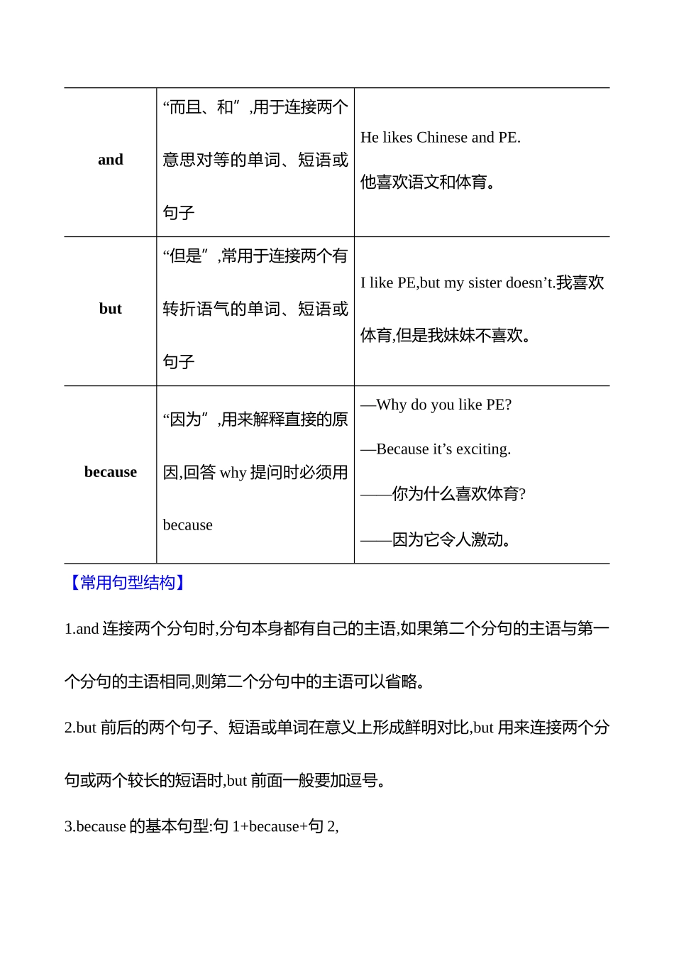 25秋新人教版英语七年级上册 Unit 4　Section A (Grammar Focus-3d)学案.docx_第2页
