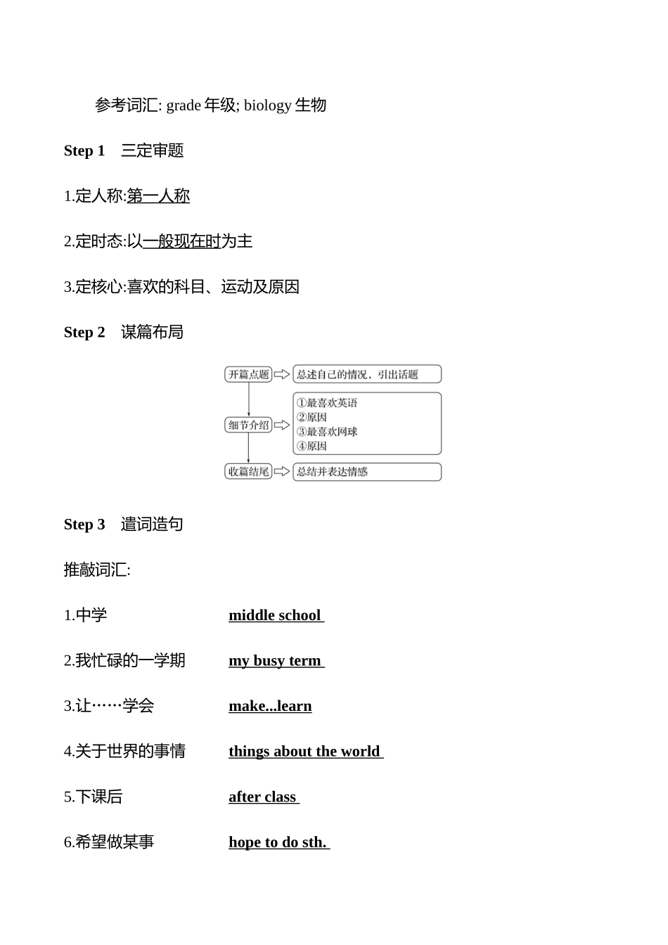 25秋新人教版英语七年级上册 Unit 4　Section B (2a-Reflecting)学案.docx_第2页