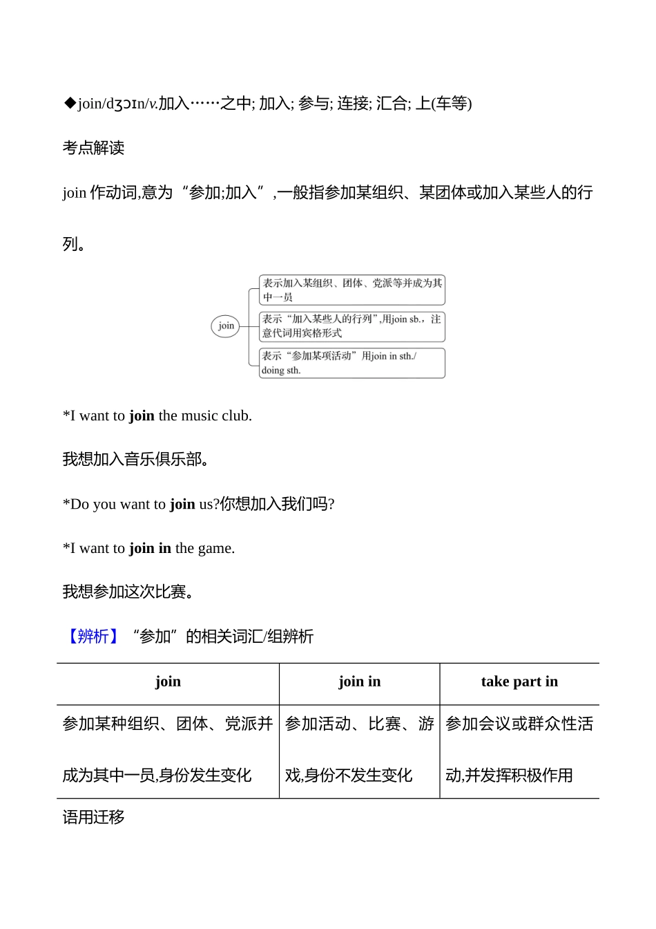 25秋新人教版英语七年级上册 Unit 5　Section A (1a-2e)学案.docx_第3页