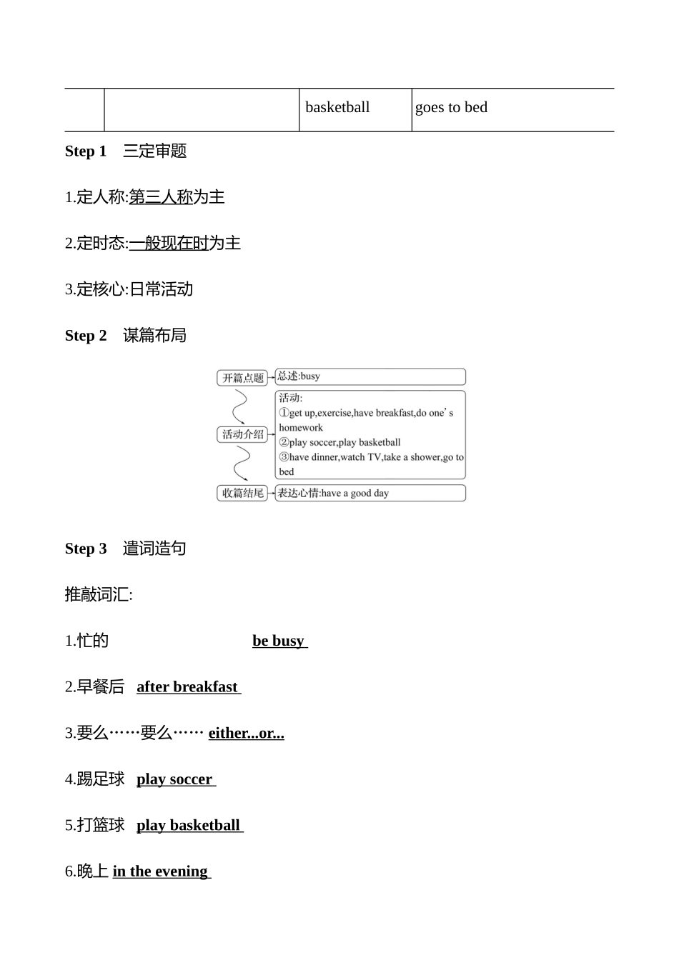 25秋新人教版英语七年级上册 Unit 6　 Section B (2a-Reflecting)学案.docx_第2页