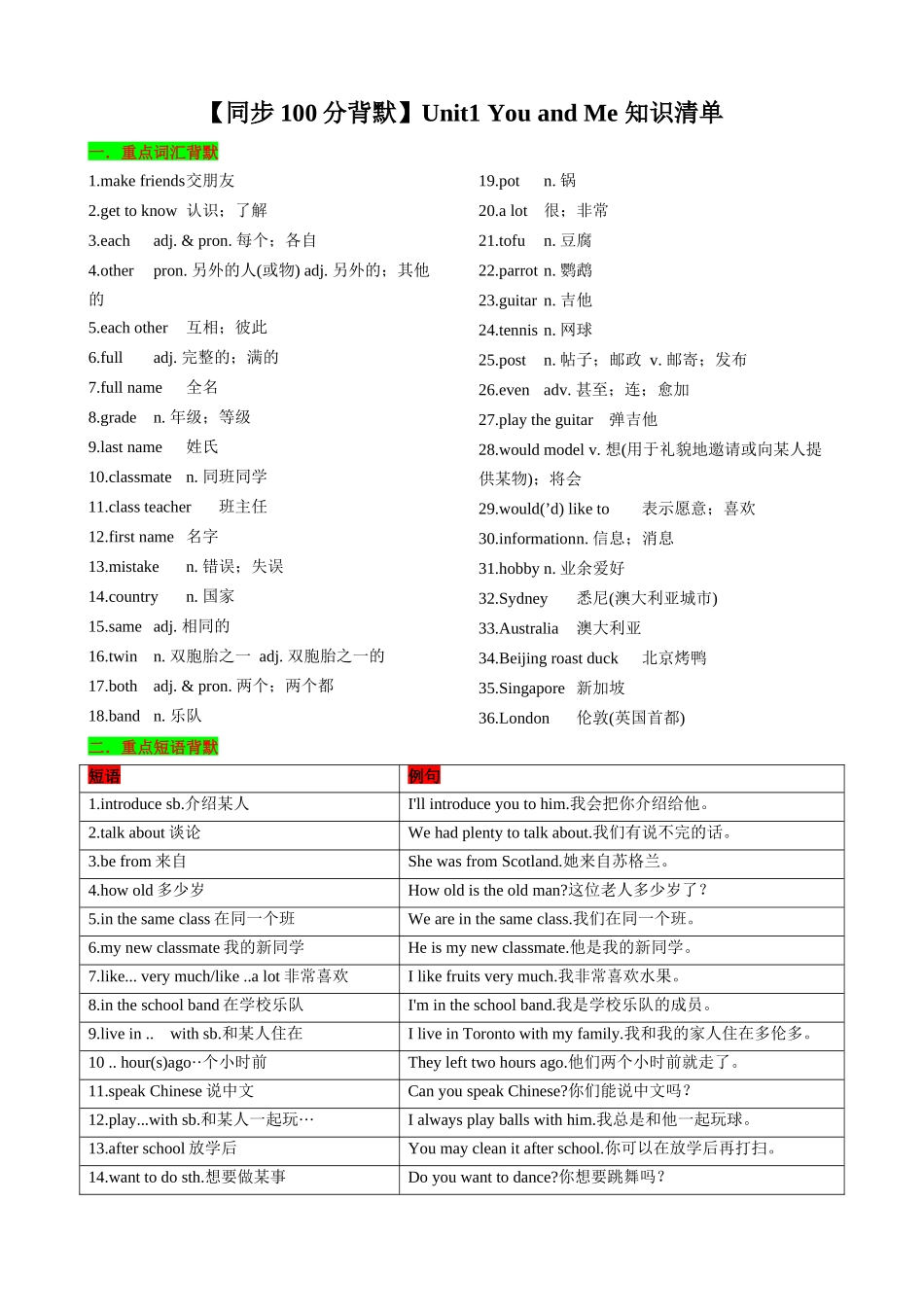 25秋新人教版英语七年级上册 Unit1 You and Me 知识清单（背诵版）.docx_第1页