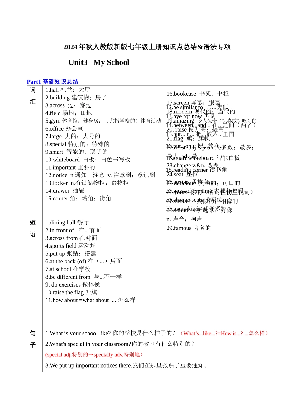 25秋新人教版英语七年级上册 Unit3 My School  知识点总结&语法专项.docx_第1页