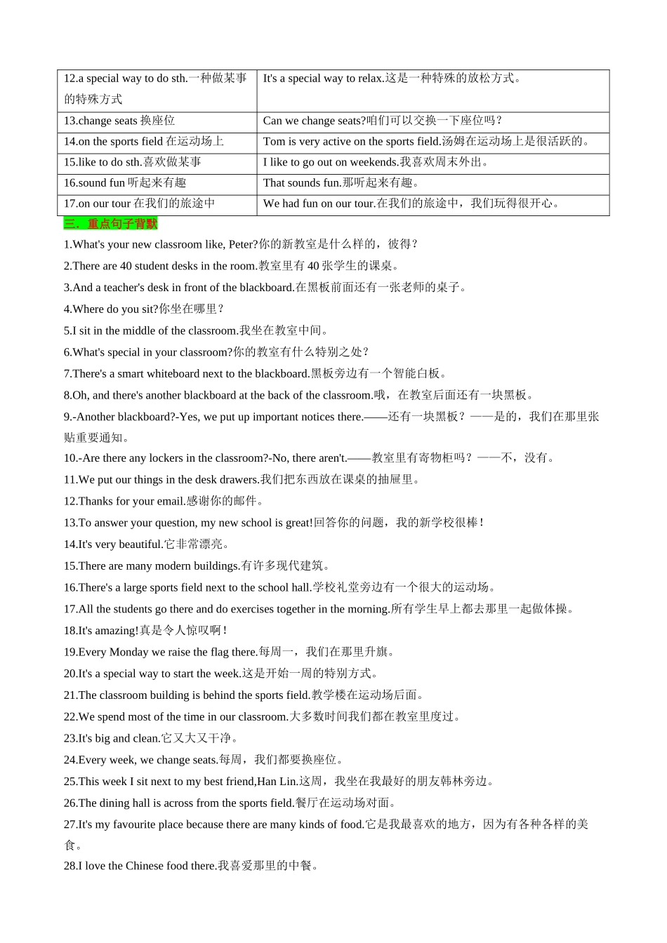 25秋新人教版英语七年级上册 Unit3 My School 知识清单（背诵版）.docx_第2页