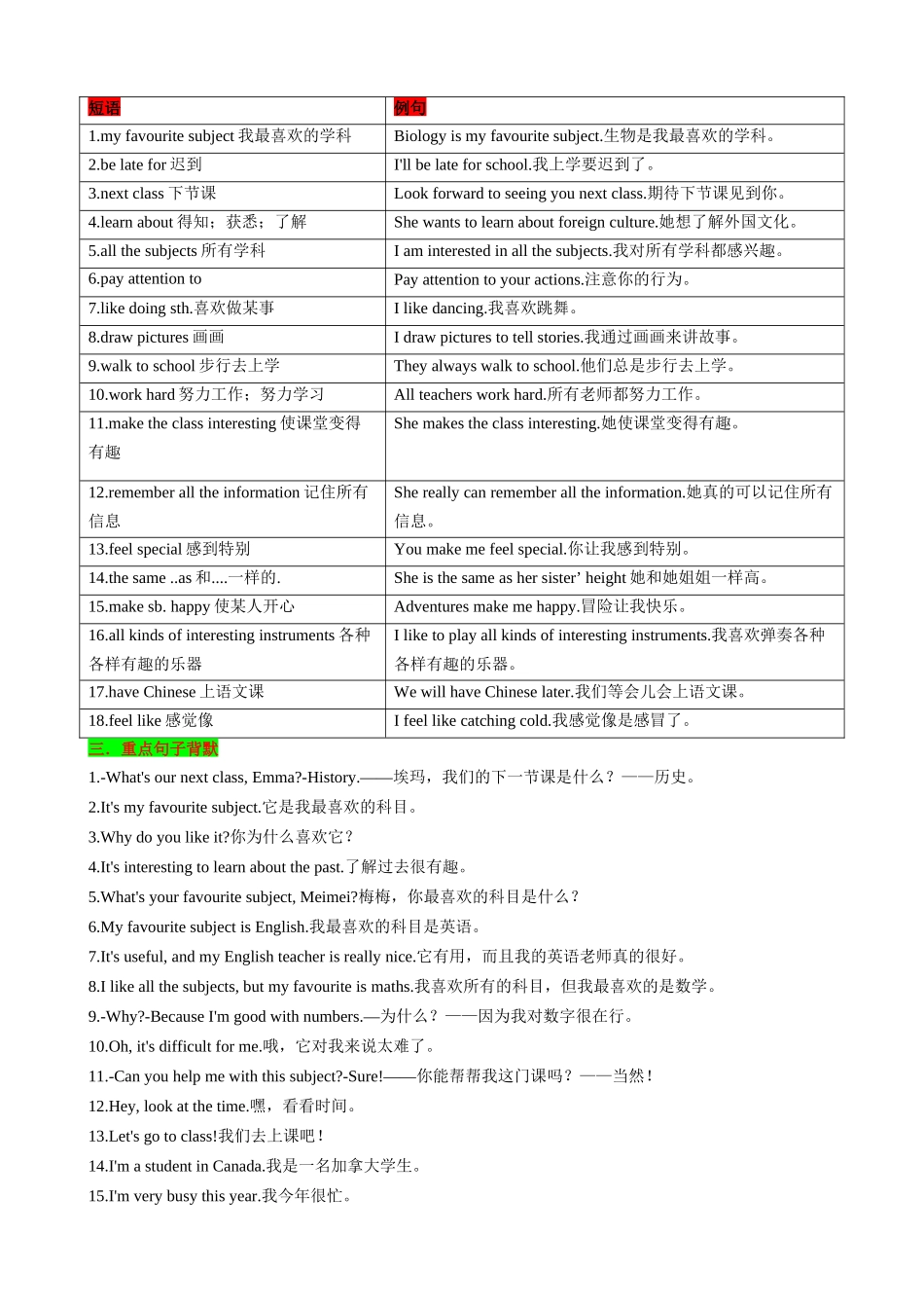 25秋新人教版英语七年级上册 Unit4 My Favourite Subject 知识清单（背诵版）.docx_第2页