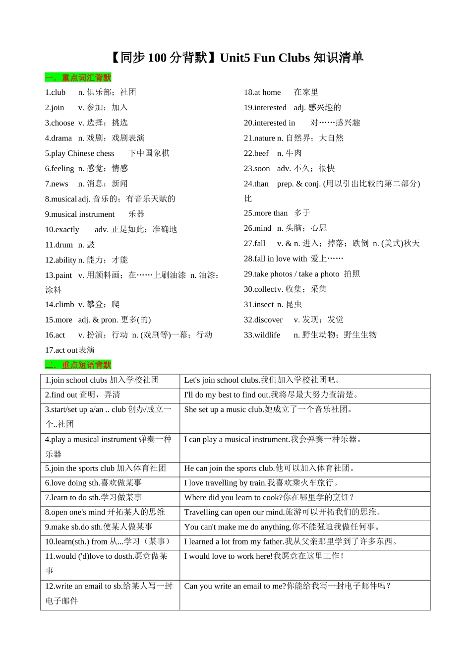25秋新人教版英语七年级上册 Unit5 Fun Clubs 知识清单（背诵版）.docx_第1页