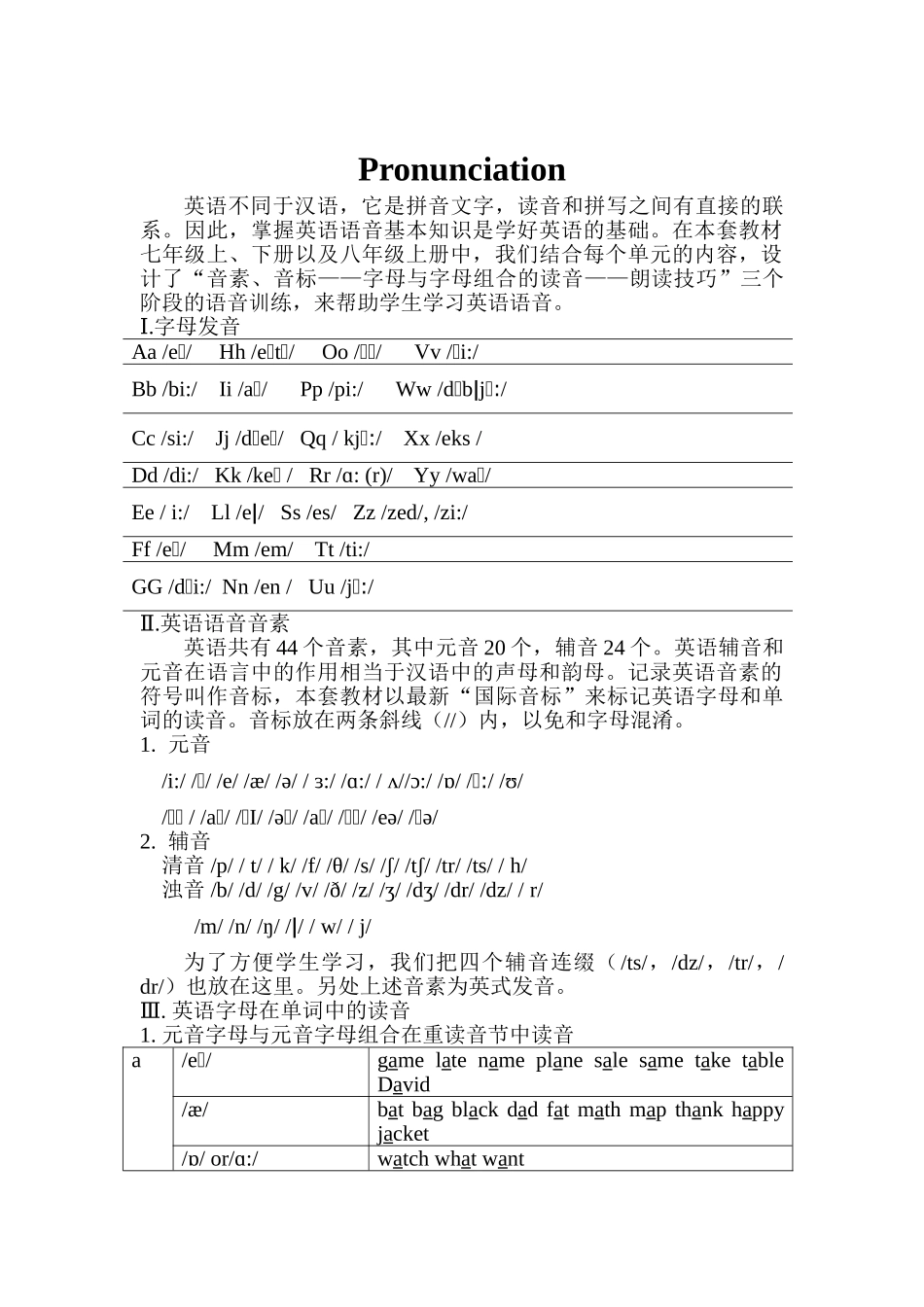 25秋新人教版英语七年级上册-  教材知识体系与知识点整理.doc_第1页