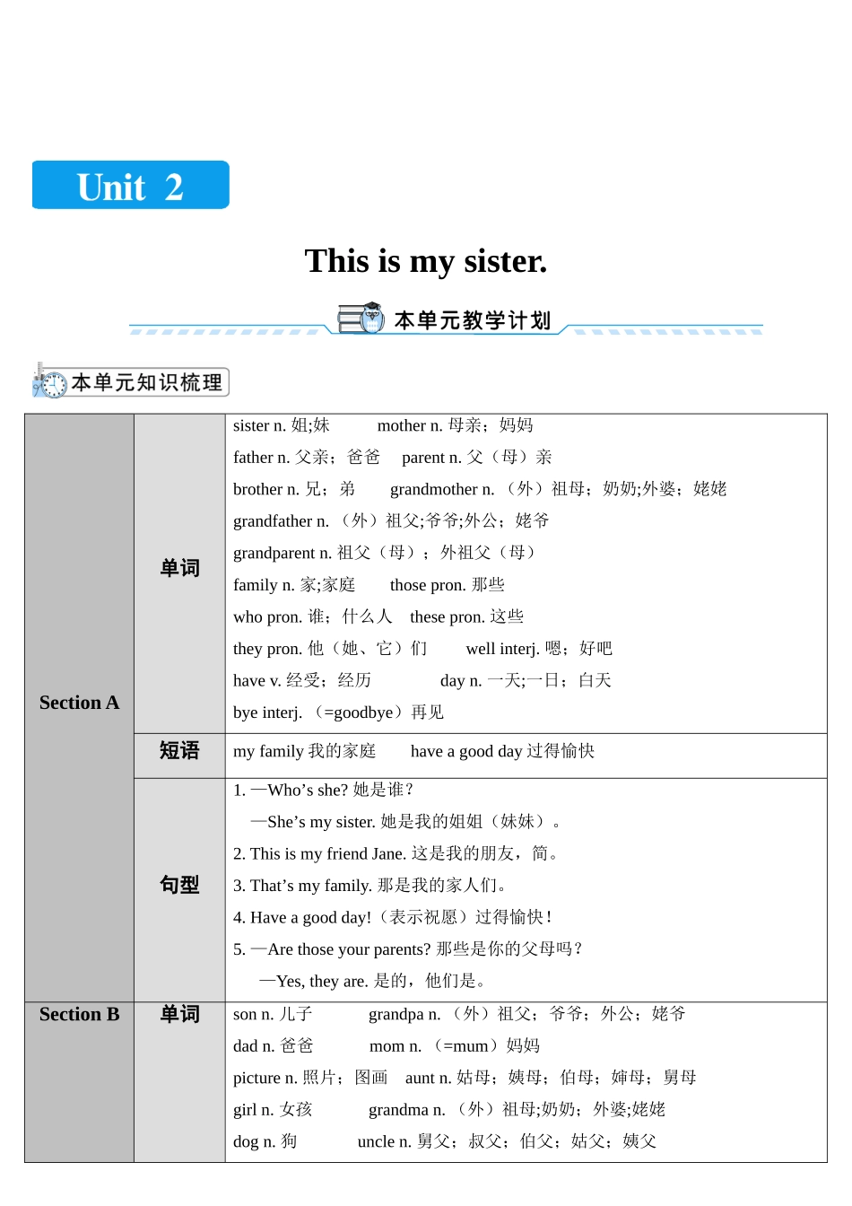 （25秋）新人教版英语七年级上册Unit2  教案（共5课时）.doc_第1页