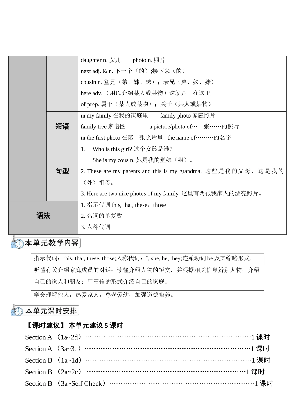 （25秋）新人教版英语七年级上册Unit2  教案（共5课时）.doc_第2页