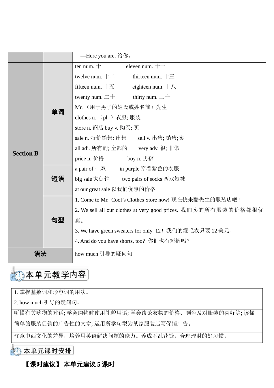 （25秋）新人教版英语七年级上册Unit7  教案（共5课时）.doc_第2页