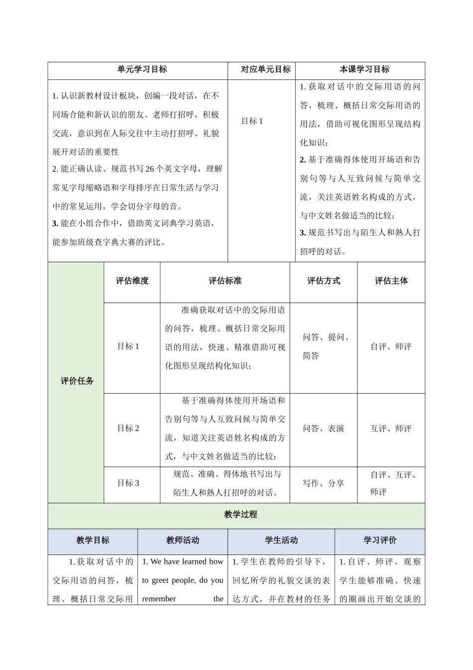 25秋新人教版七年级英语上册Starter Unit 1 Hello Section B How do you start a conversation 1a-2b教案.docx_第2页