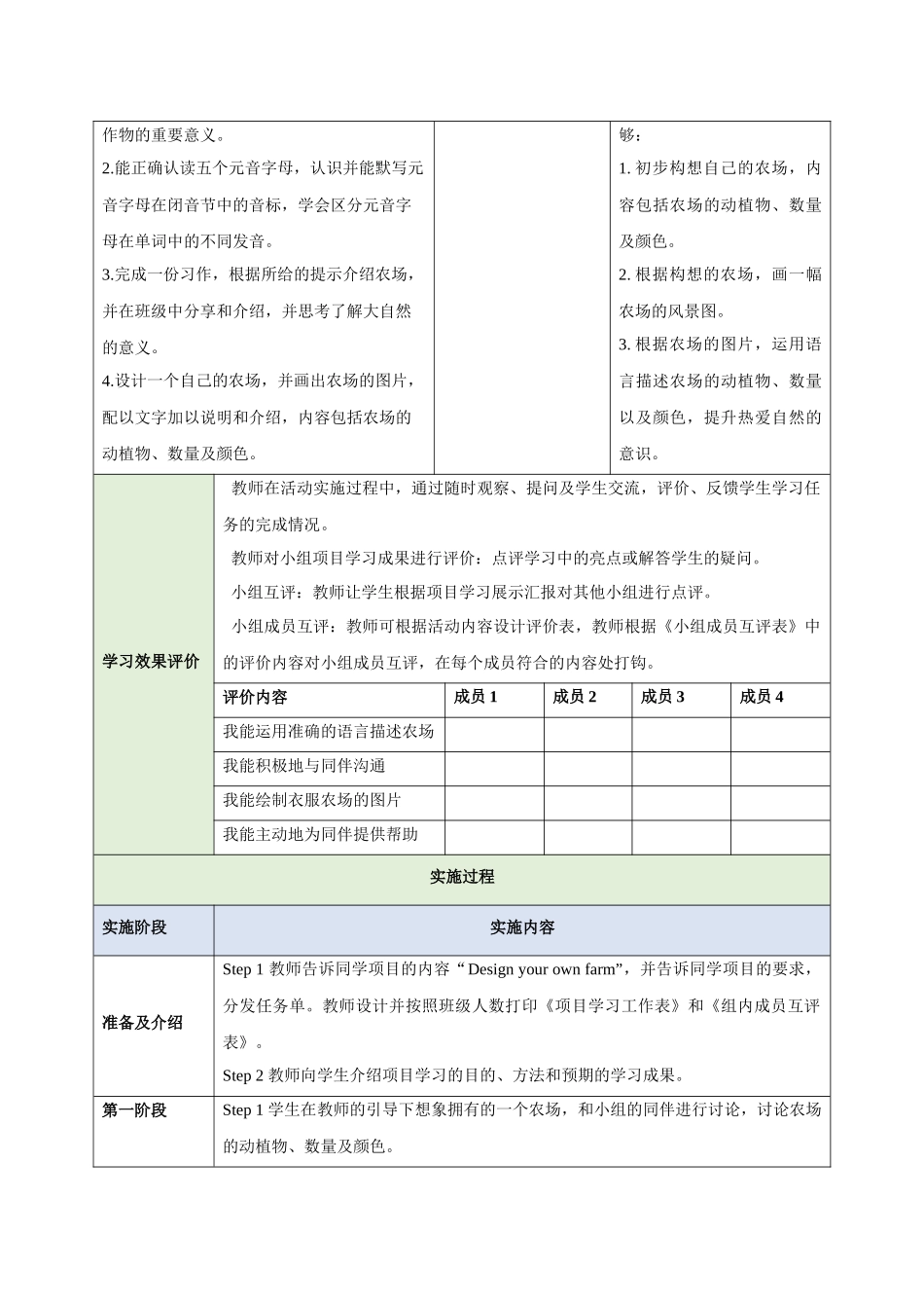 25秋新人教版七年级英语上册Starter Unit 3 Welcome   Project教案.docx_第2页